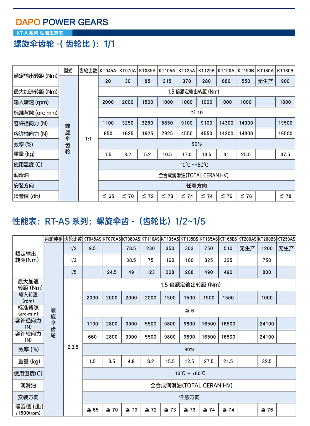 KT-A系列-1.jpg